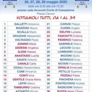 VOTAZIONE DEI DELEGATI AL CONGRESSO NAZIONALE DI TORINO, SEGNAMO IN AGENDA: A ROMA SI VOTA DAL 26 AL 29 MAGGIO 2025 CON ORARIO 8,30-15,30 IN AULA AVVOCATI IN PIAZZA CAVOUR.